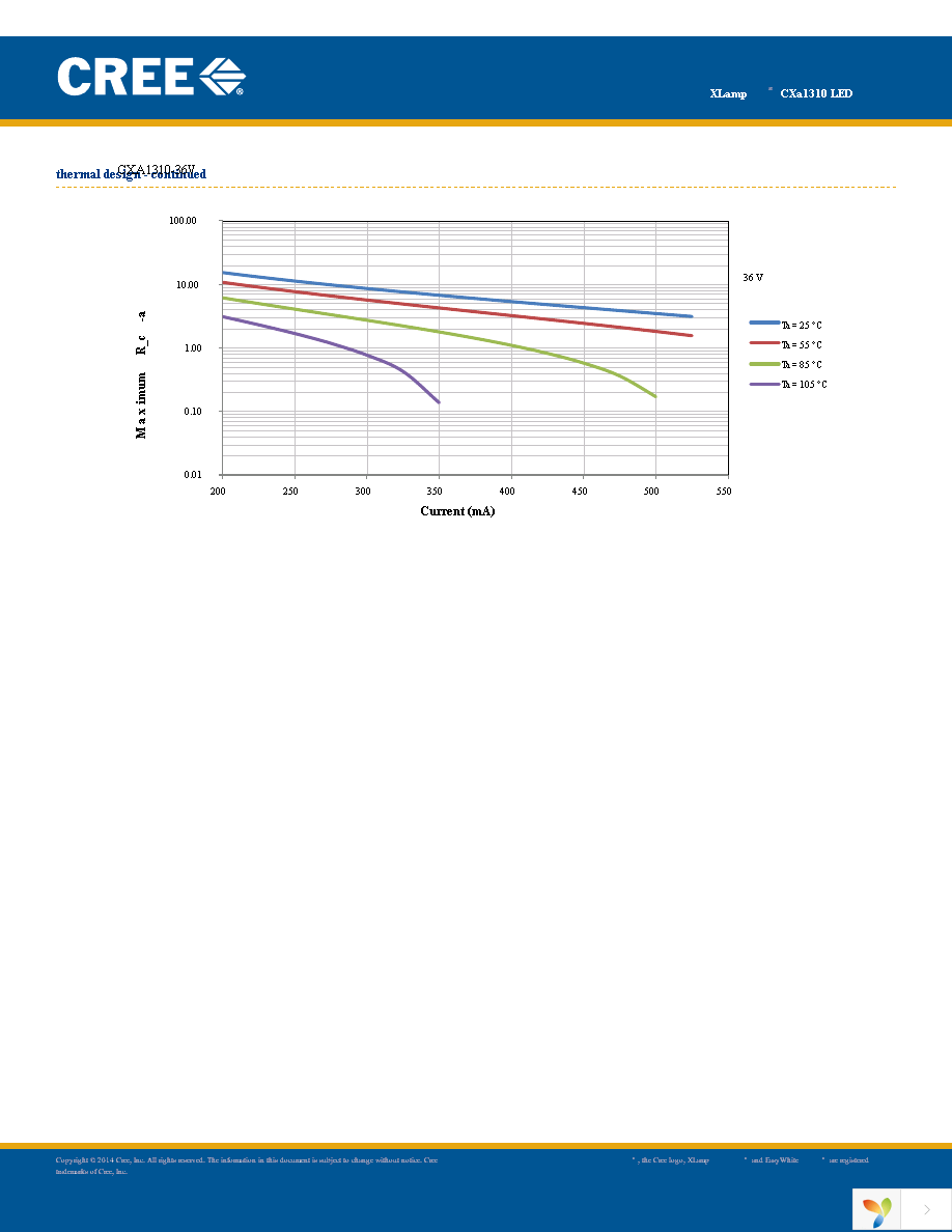 CXA1310-0000-000F00J235F Page 20