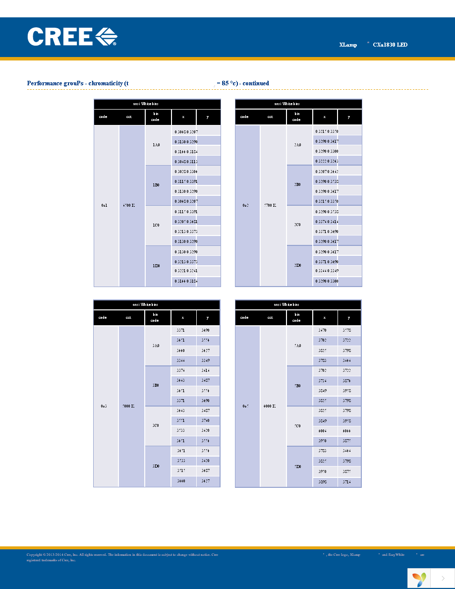 CXA1830-0000-000N00T235F Page 11