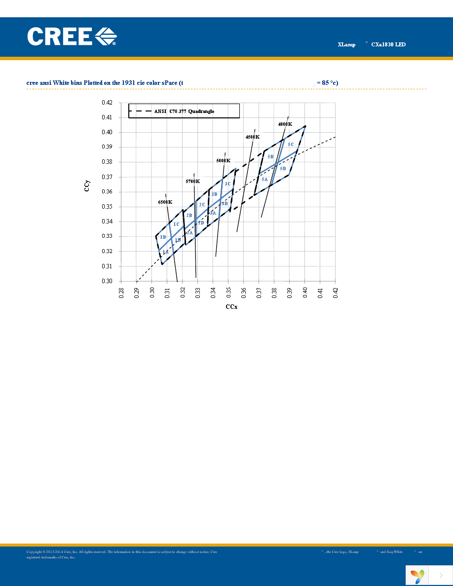 CXA1830-0000-000N00T235F Page 13