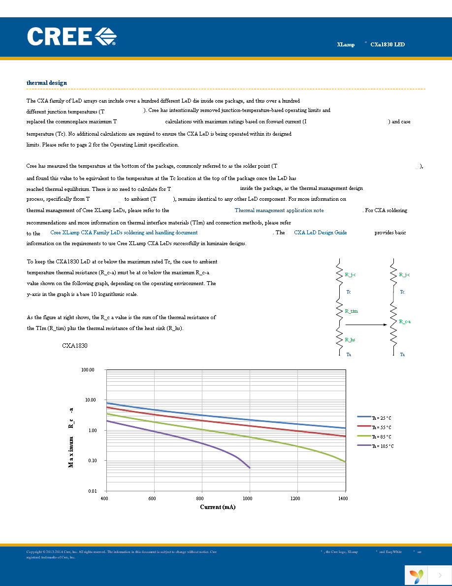 CXA1830-0000-000N00T235F Page 15