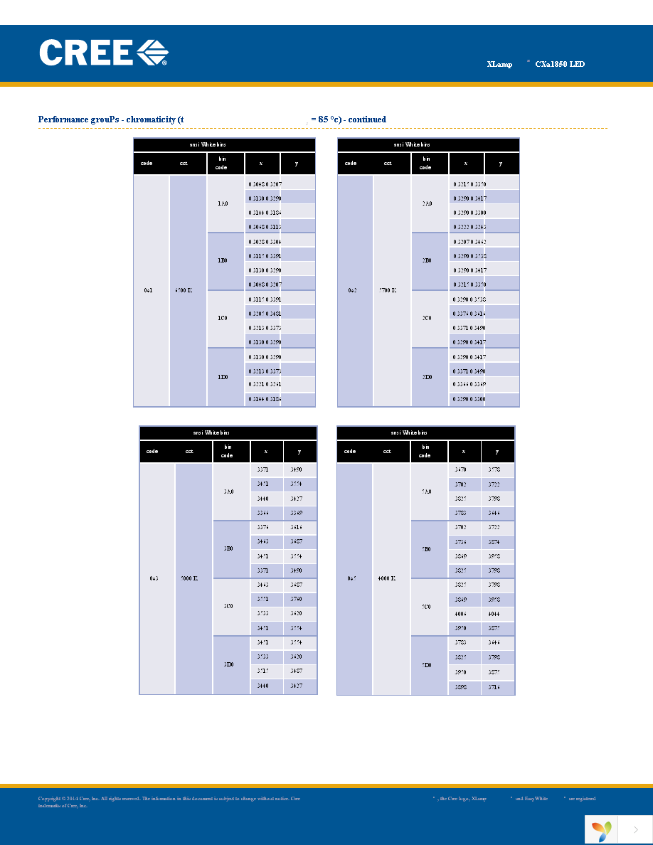 CXA1850-0000-000N00V435F Page 10