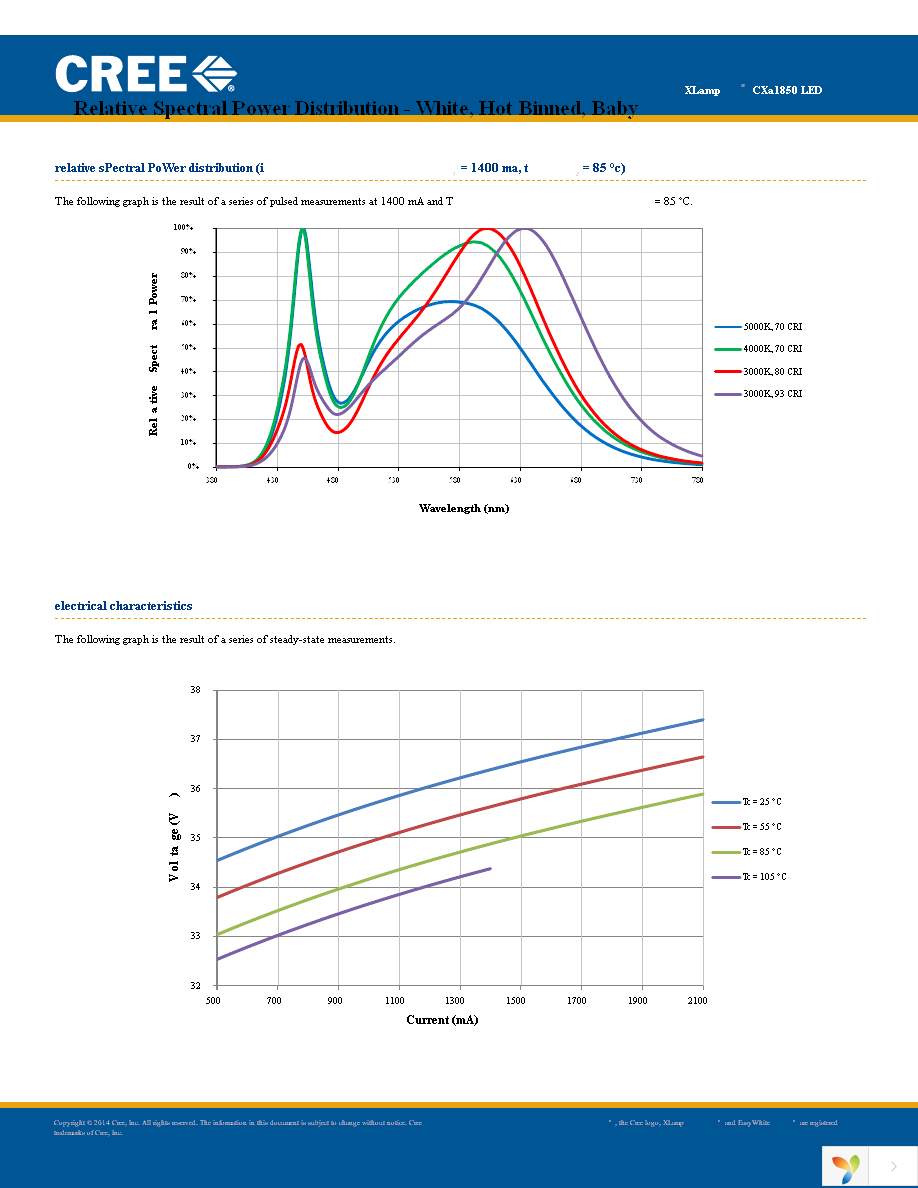 CXA1850-0000-000N00V435F Page 6