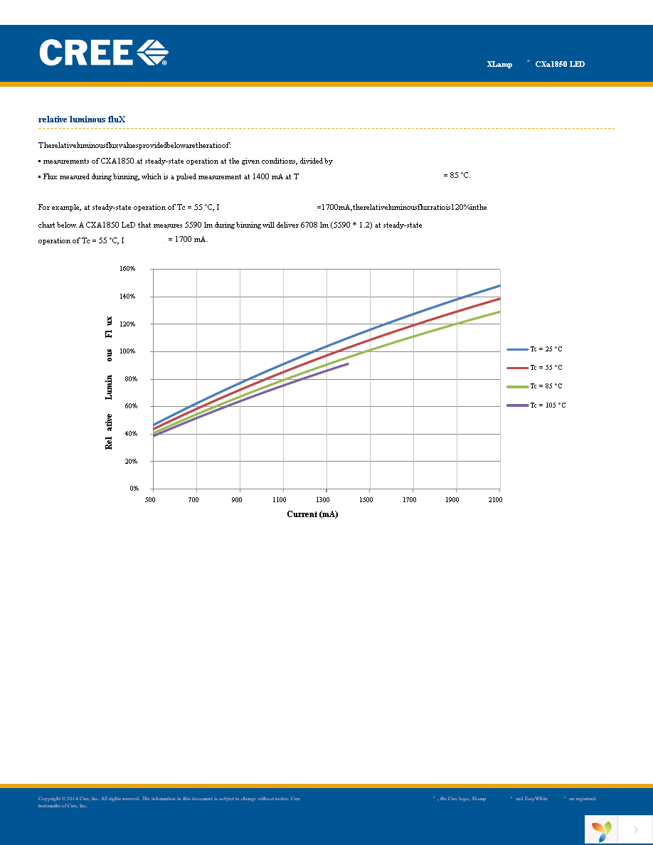 CXA1850-0000-000N00V435F Page 7