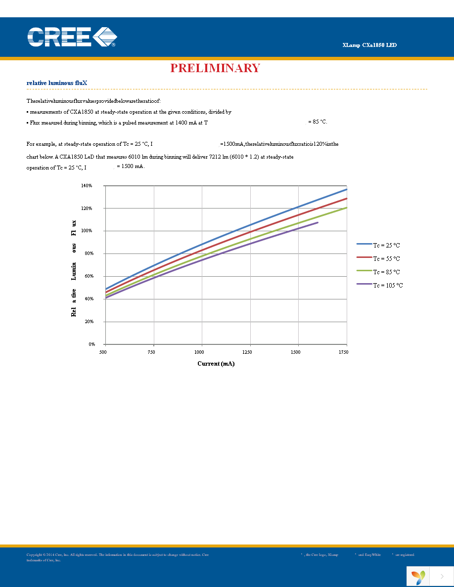 CXA1850-0000-000N00U430F Page 10