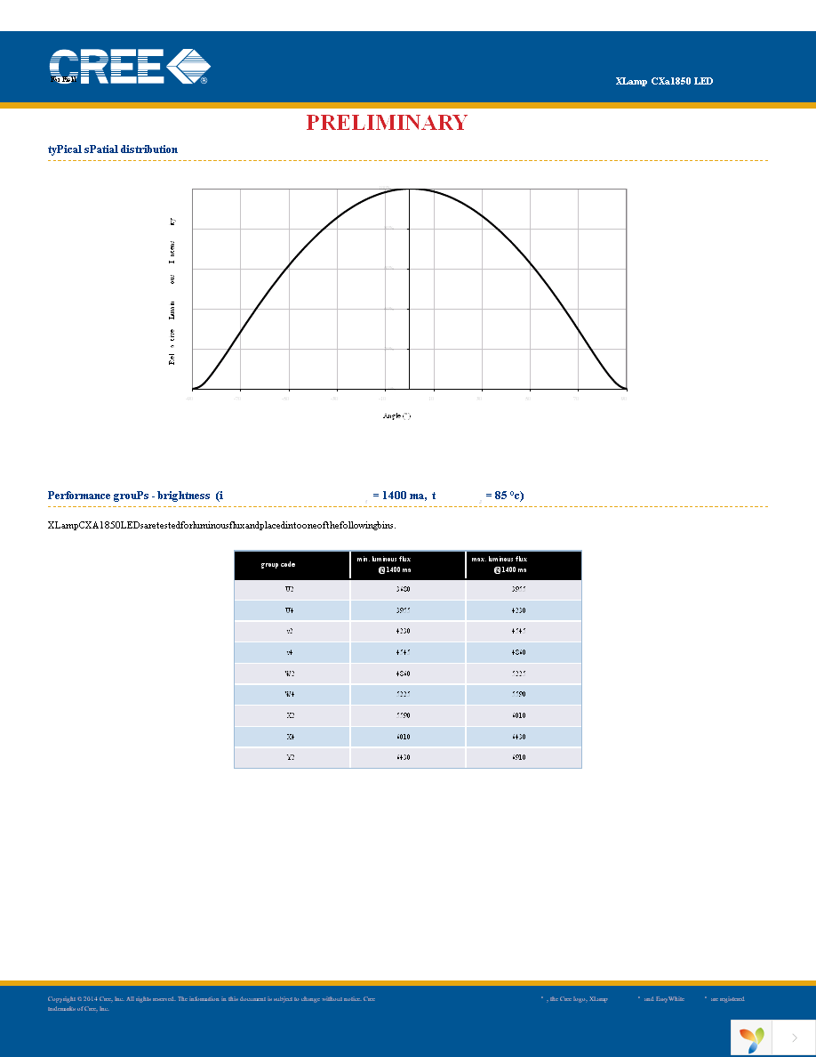 CXA1850-0000-000N00U430F Page 11