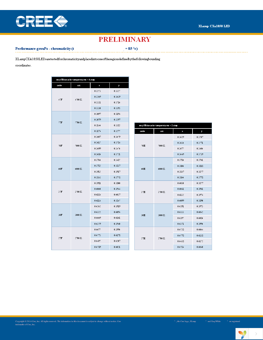 CXA1850-0000-000N00U430F Page 12