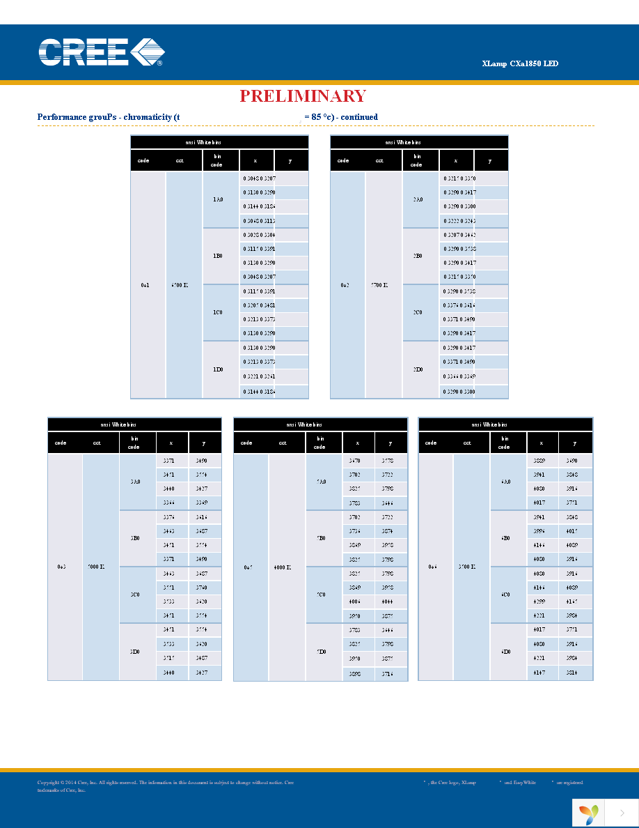 CXA1850-0000-000N00U430F Page 13