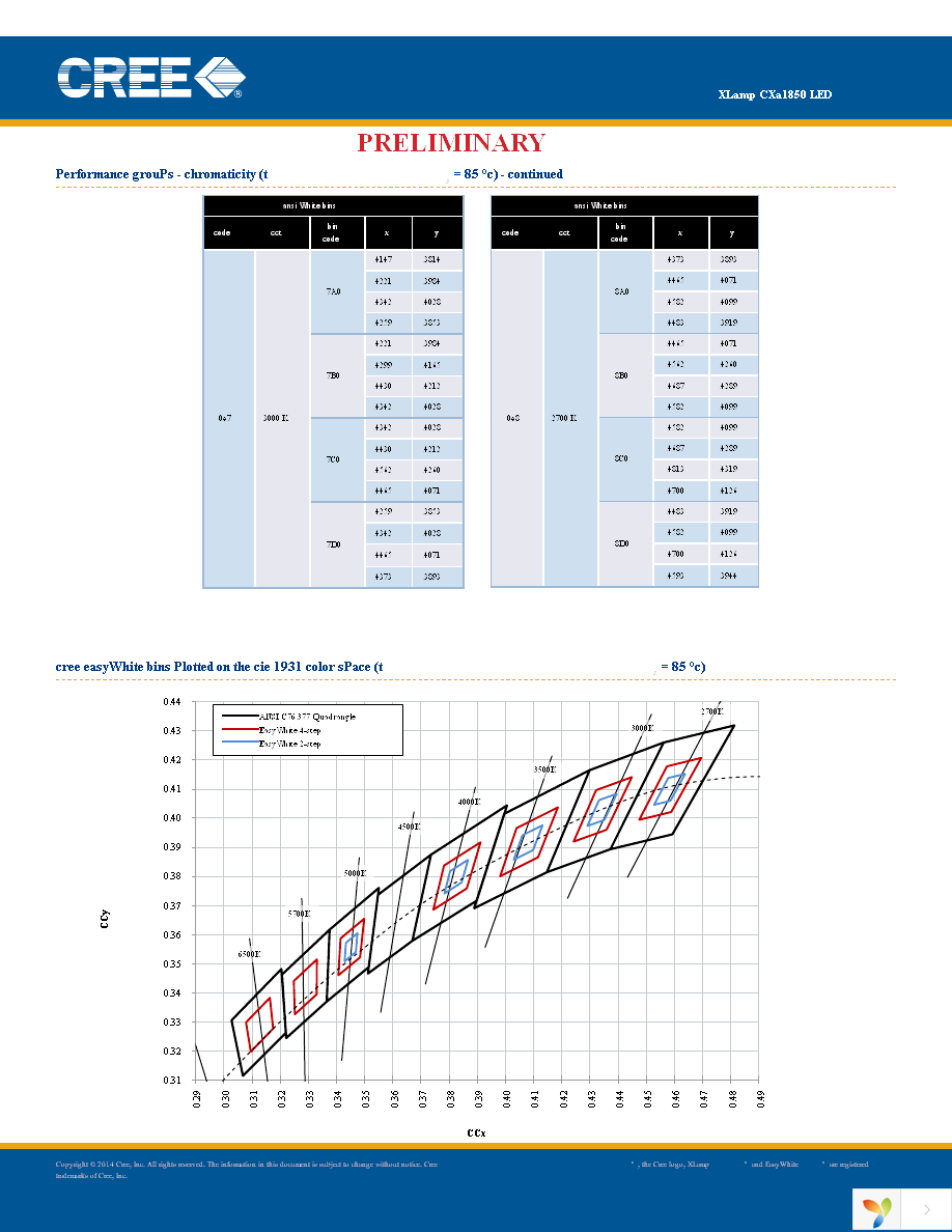 CXA1850-0000-000N00U430F Page 14