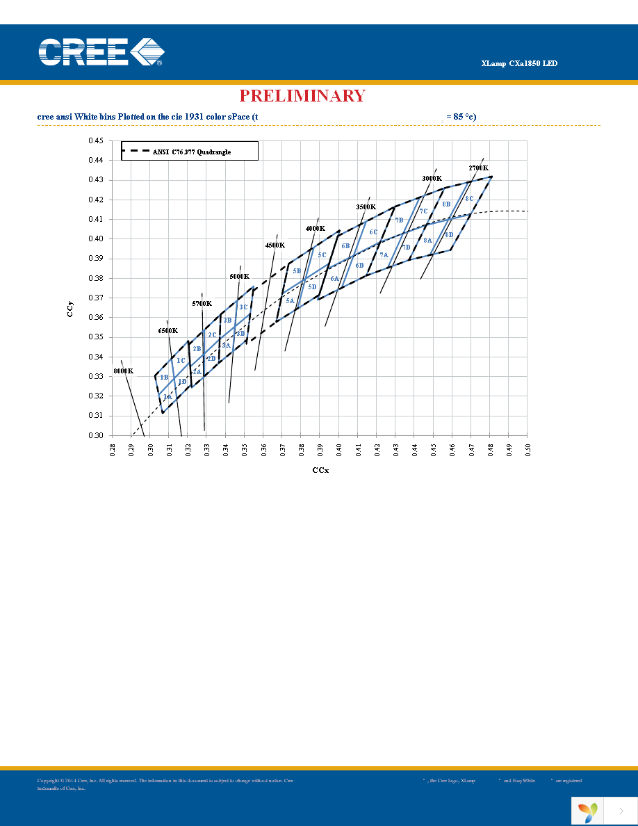 CXA1850-0000-000N00U430F Page 15