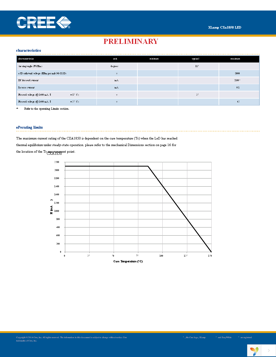 CXA1850-0000-000N00U430F Page 2