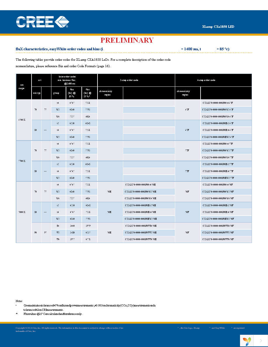 CXA1850-0000-000N00U430F Page 3