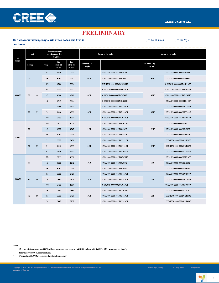 CXA1850-0000-000N00U430F Page 4