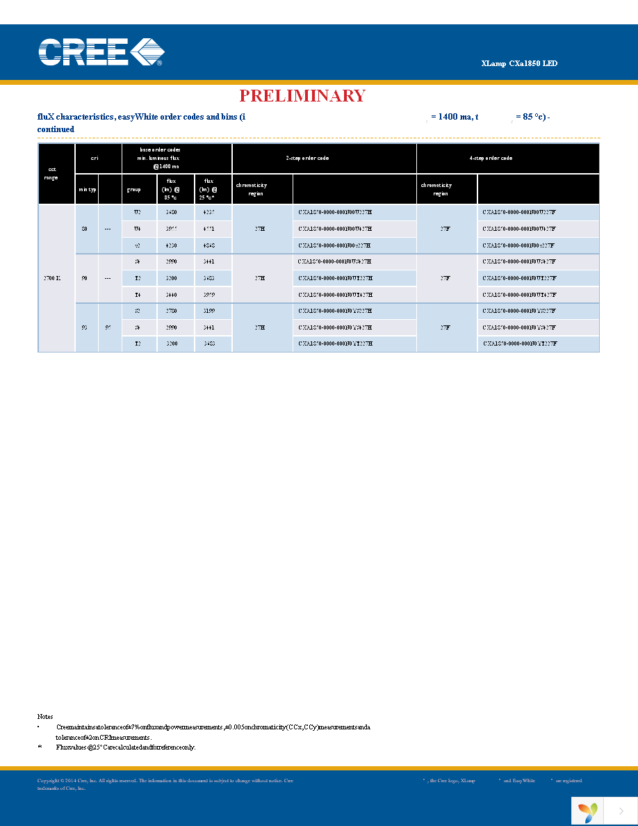 CXA1850-0000-000N00U430F Page 5