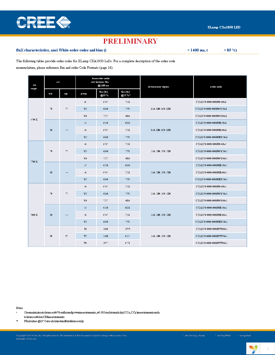 CXA1850-0000-000N00U430F Page 6