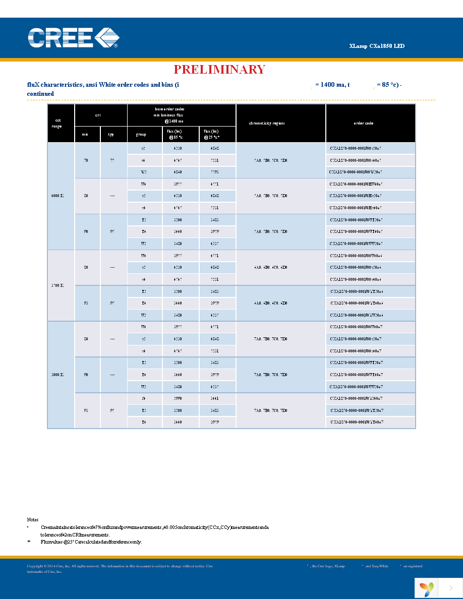 CXA1850-0000-000N00U430F Page 7