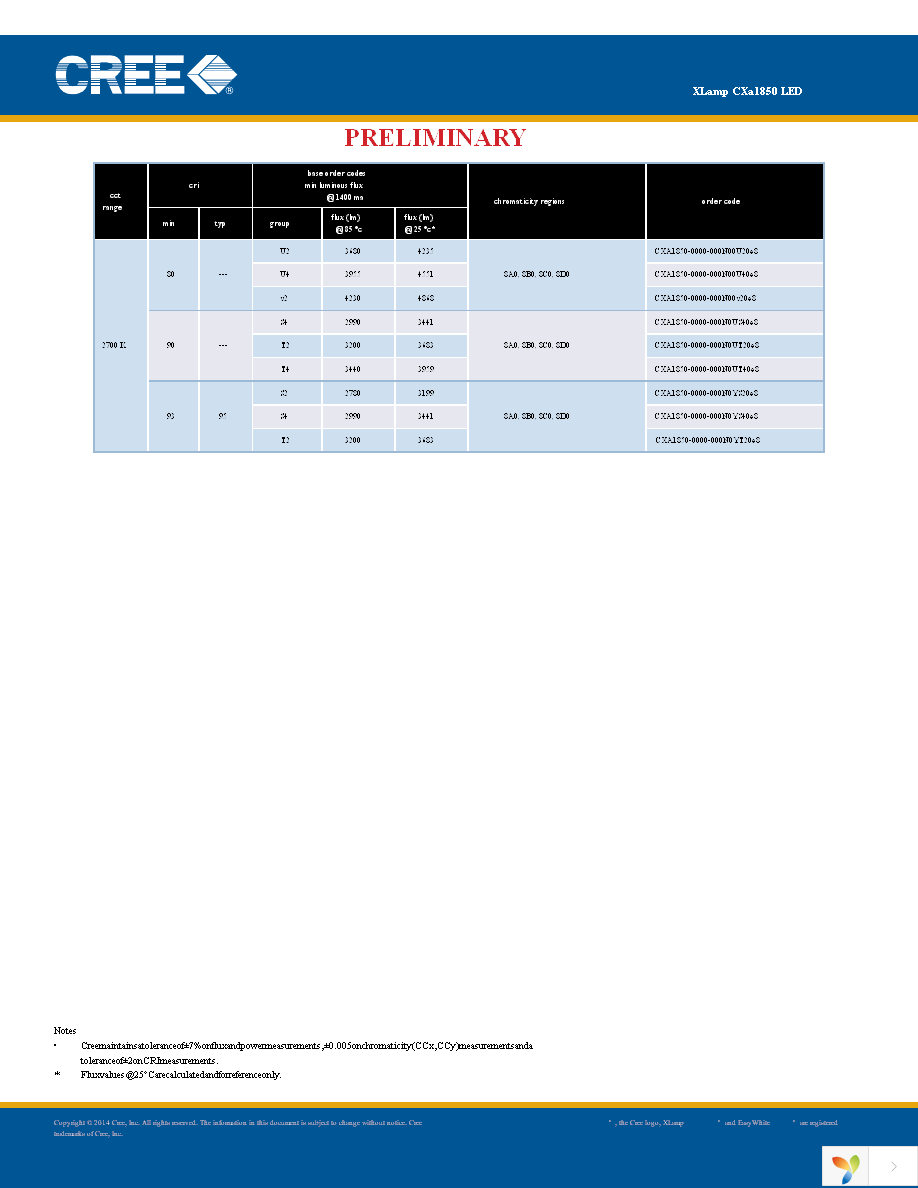 CXA1850-0000-000N00U430F Page 8