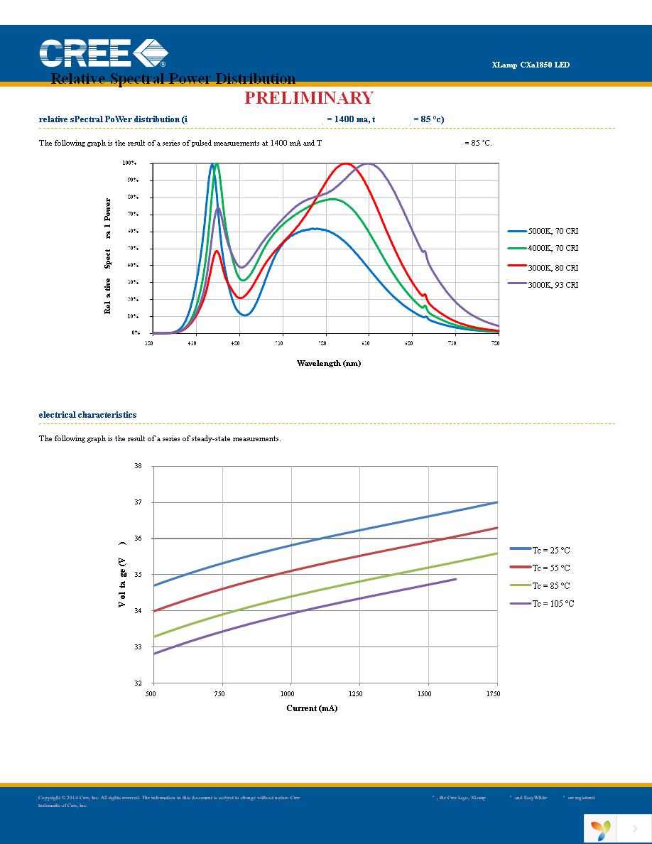 CXA1850-0000-000N00U430F Page 9