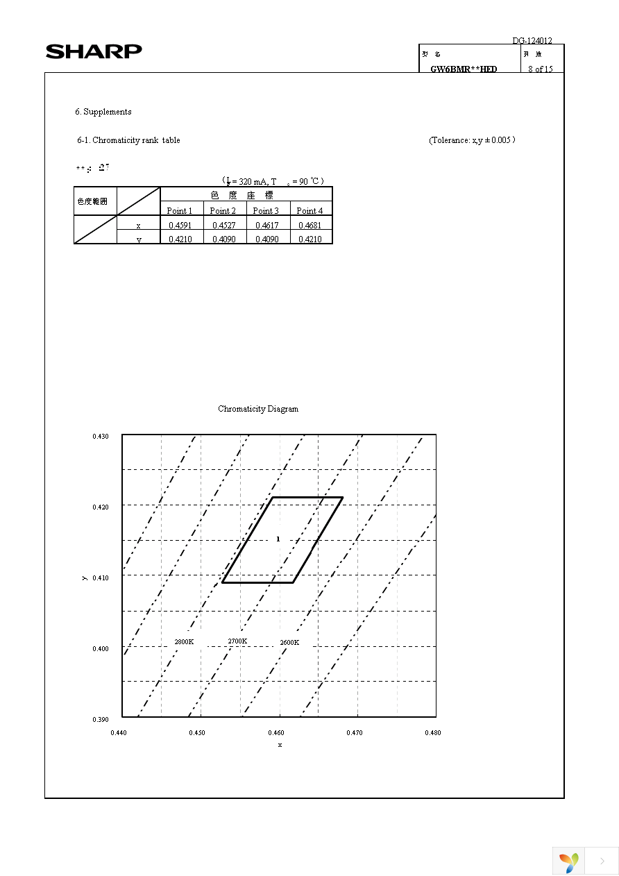 GW6BMR30HED Page 10