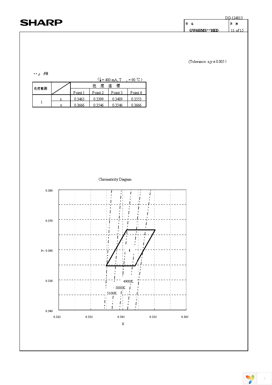 GW6BMS30HED Page 13