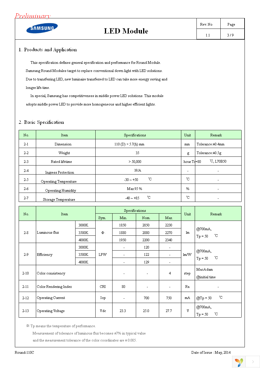 SI-N8V1714B0WW Page 3