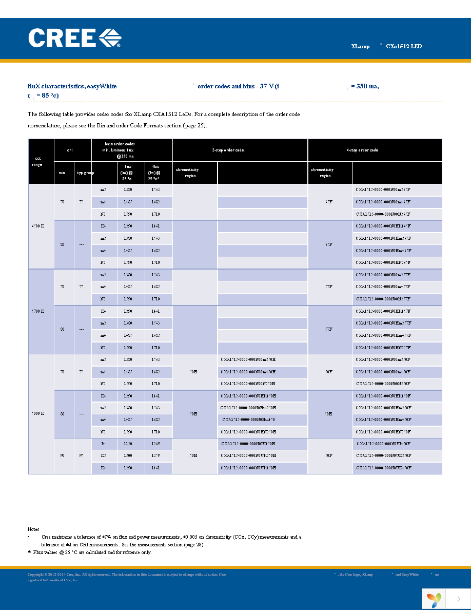 CXA1512-0000-000N00M20E1 Page 10