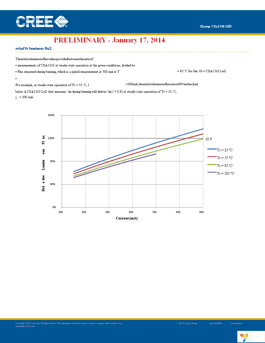 CXA1310-0000-000F0UH20E5 Page 10