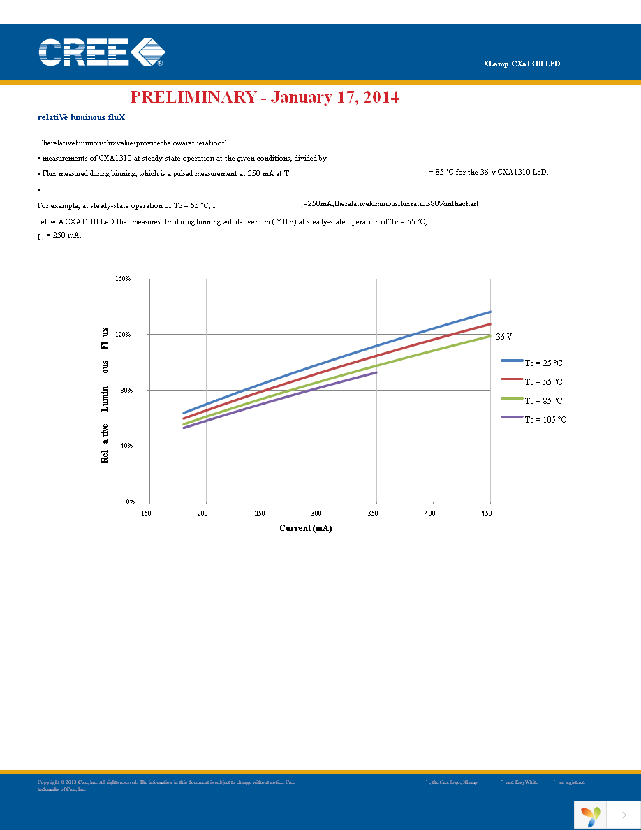 CXA1310-0000-000F0UH20E5 Page 11