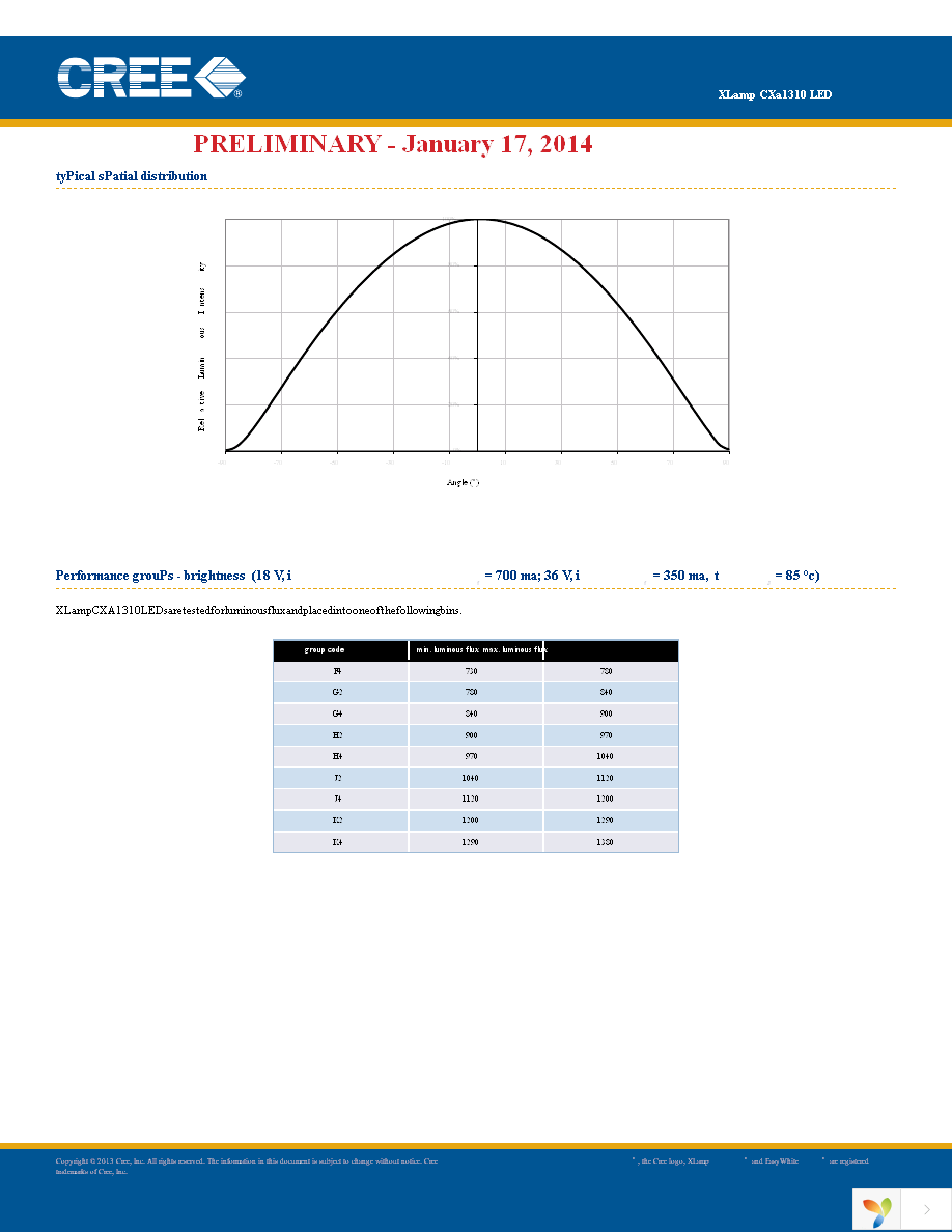 CXA1310-0000-000F0UH20E5 Page 12