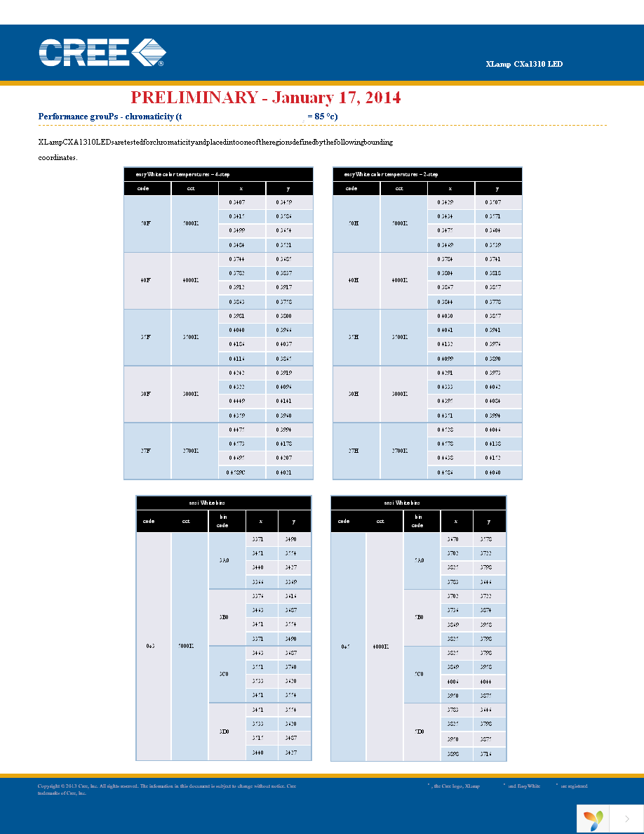 CXA1310-0000-000F0UH20E5 Page 13