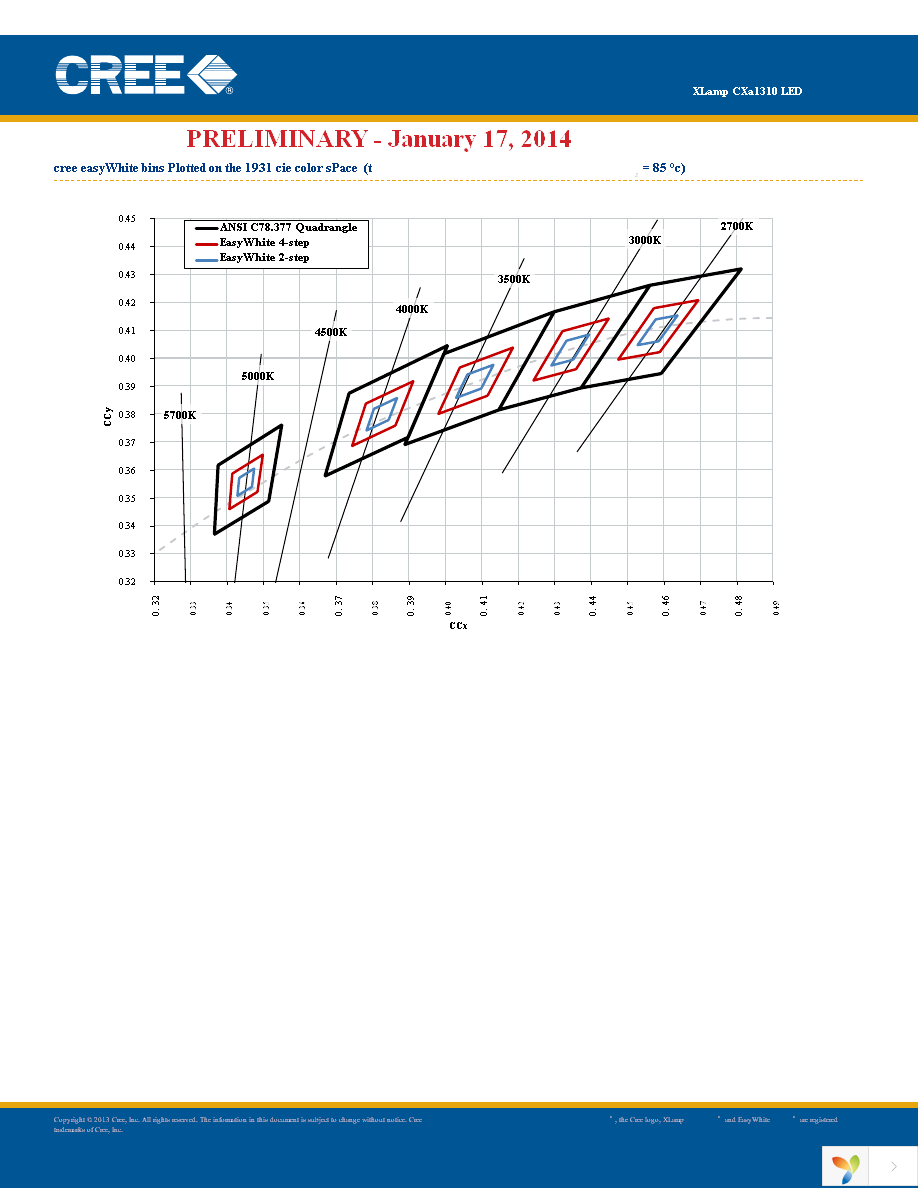 CXA1310-0000-000F0UH20E5 Page 14