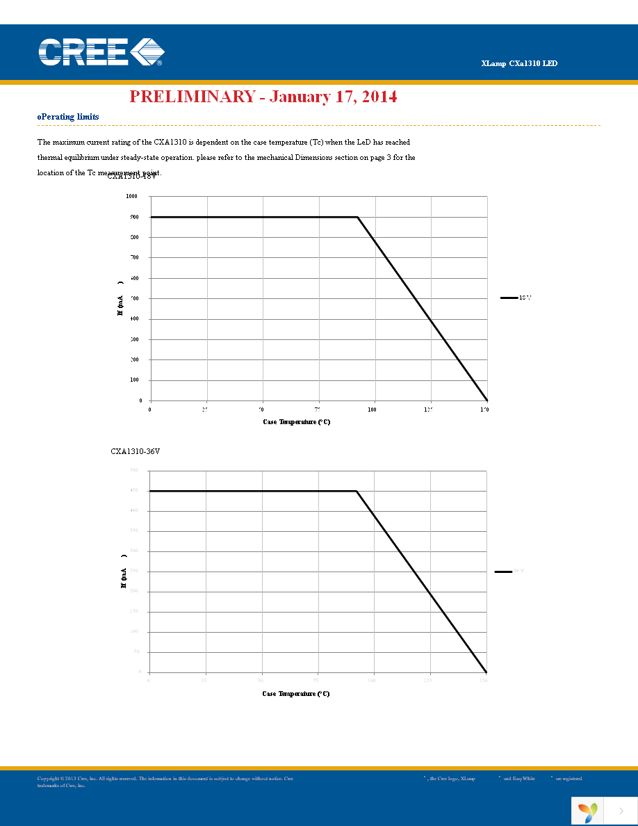 CXA1310-0000-000F0UH20E5 Page 3