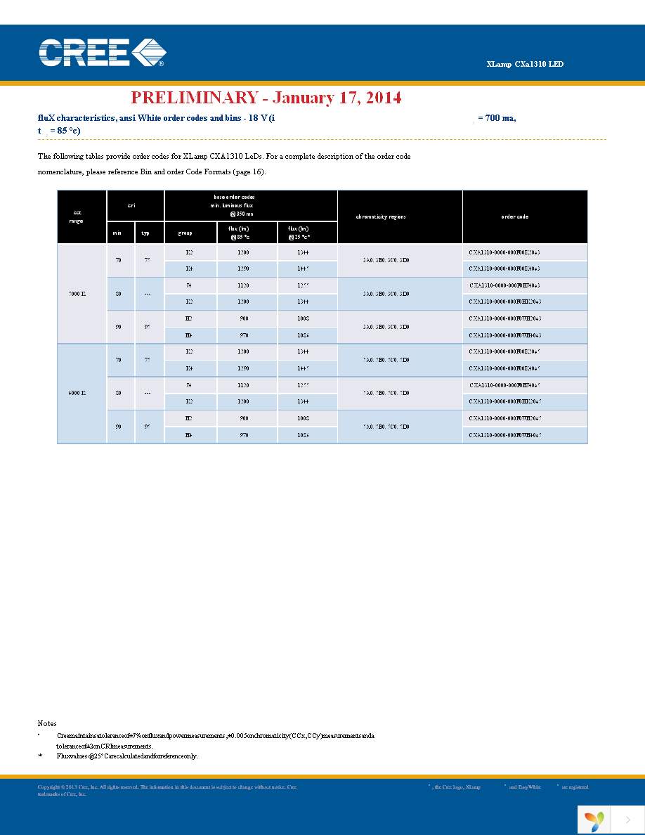 CXA1310-0000-000F0UH20E5 Page 5