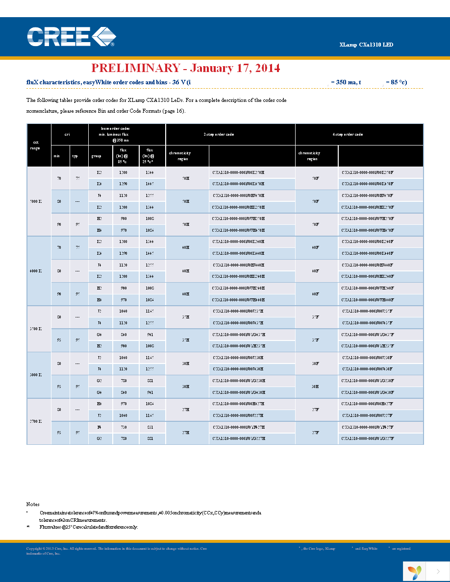 CXA1310-0000-000F0UH20E5 Page 6