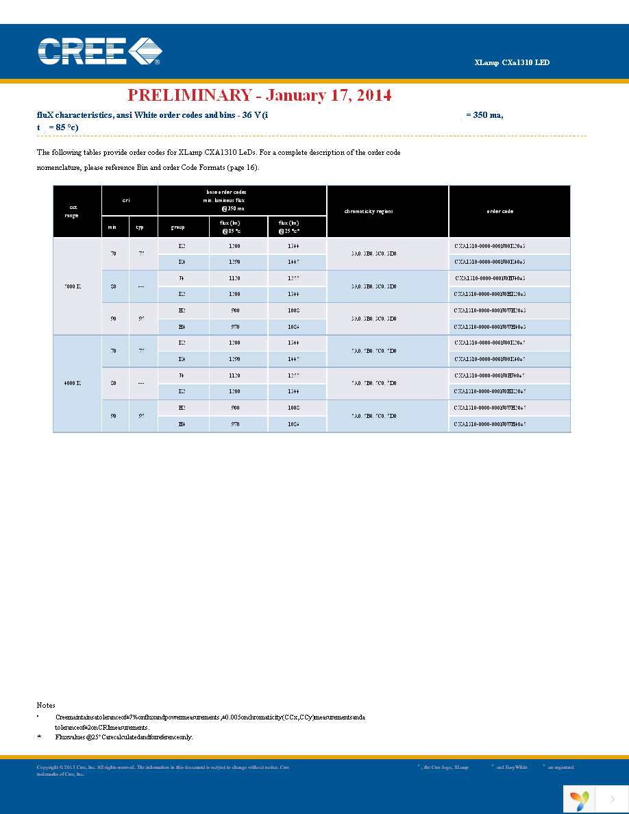 CXA1310-0000-000F0UH20E5 Page 7