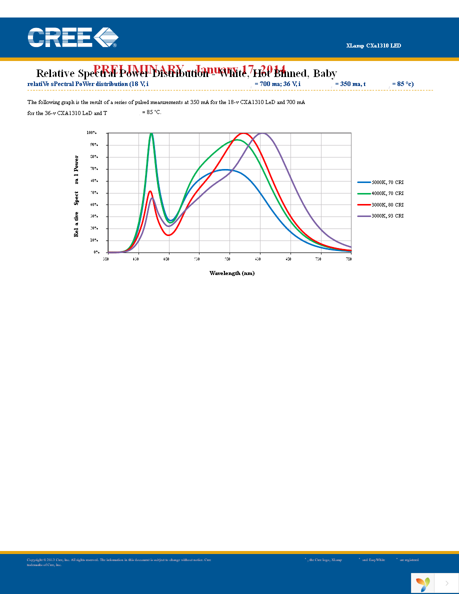 CXA1310-0000-000F0UH20E5 Page 8