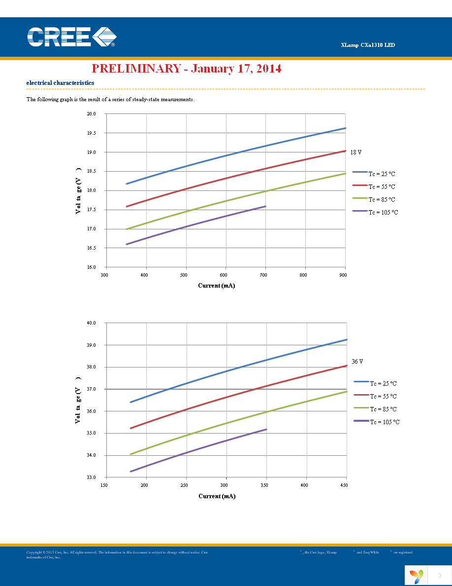 CXA1310-0000-000F0UH20E5 Page 9