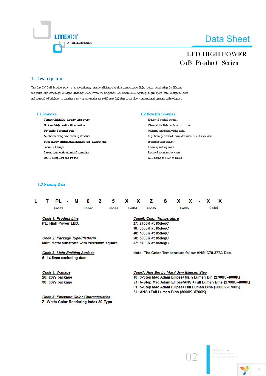 LTPL-M02520ZS35-T0 Page 2