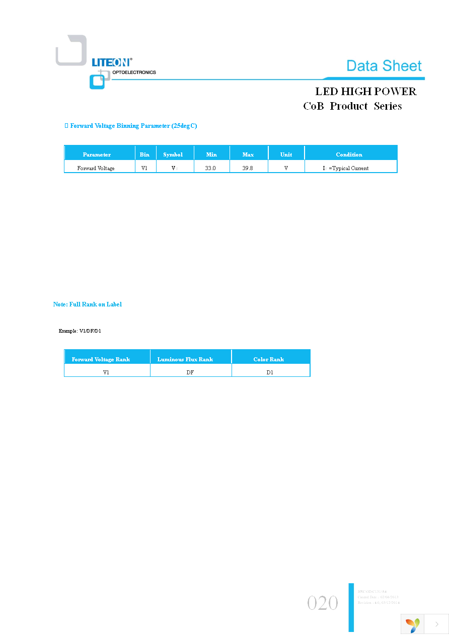 LTPL-M02520ZS35-T0 Page 20