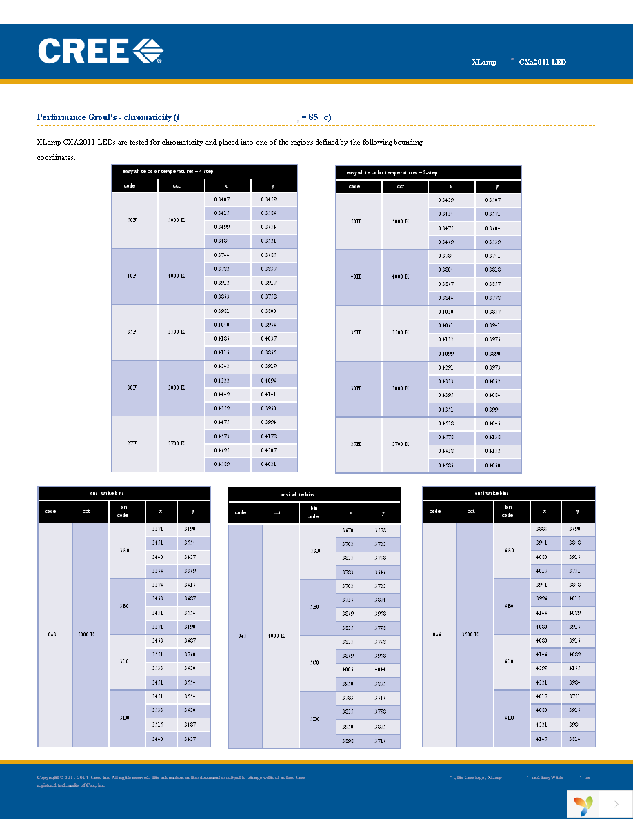 CXA2011-0000-000P0UF00E7 Page 9