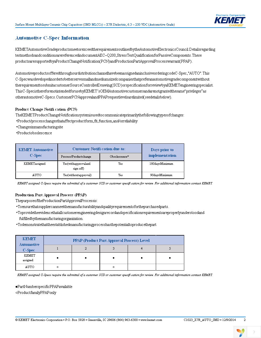 C0805C103K5RACAUTO Page 2