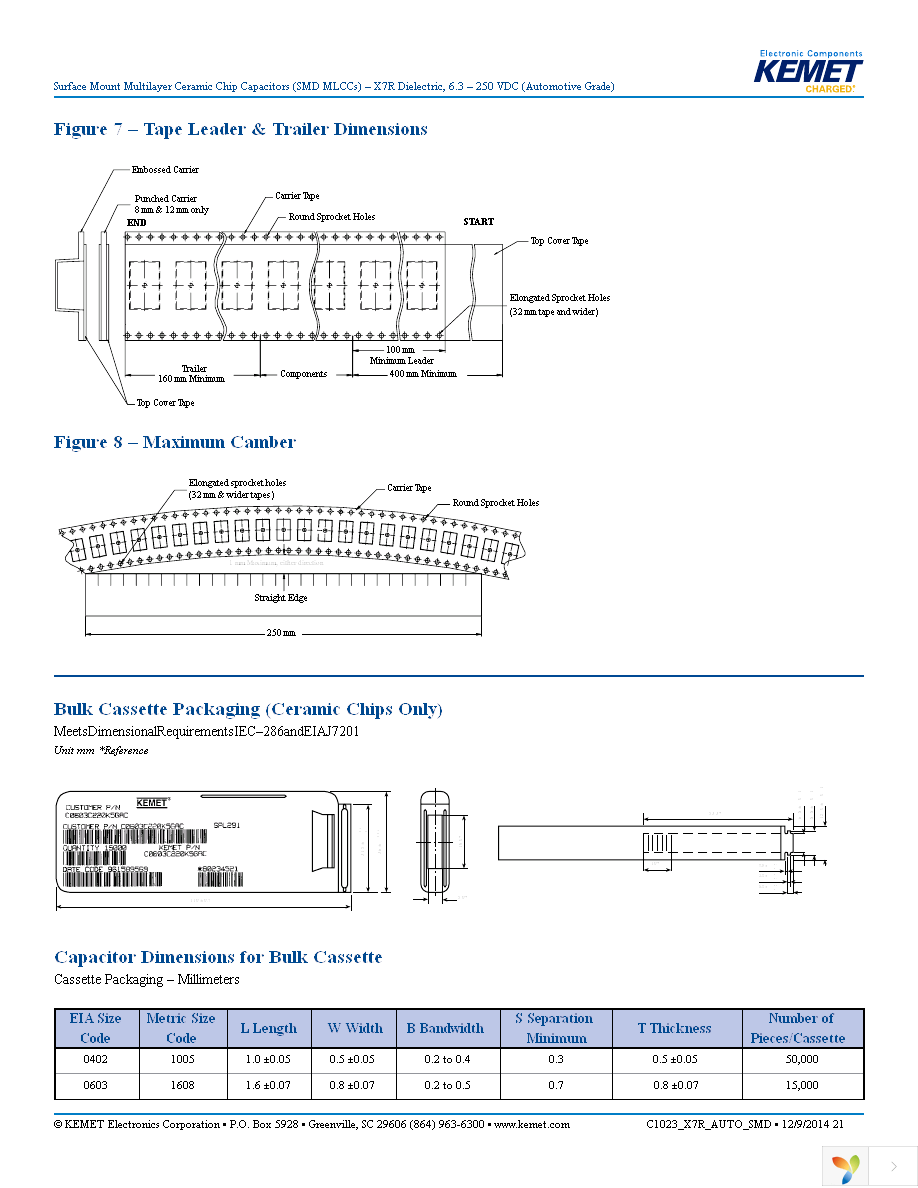 C0805C103K5RACAUTO Page 21