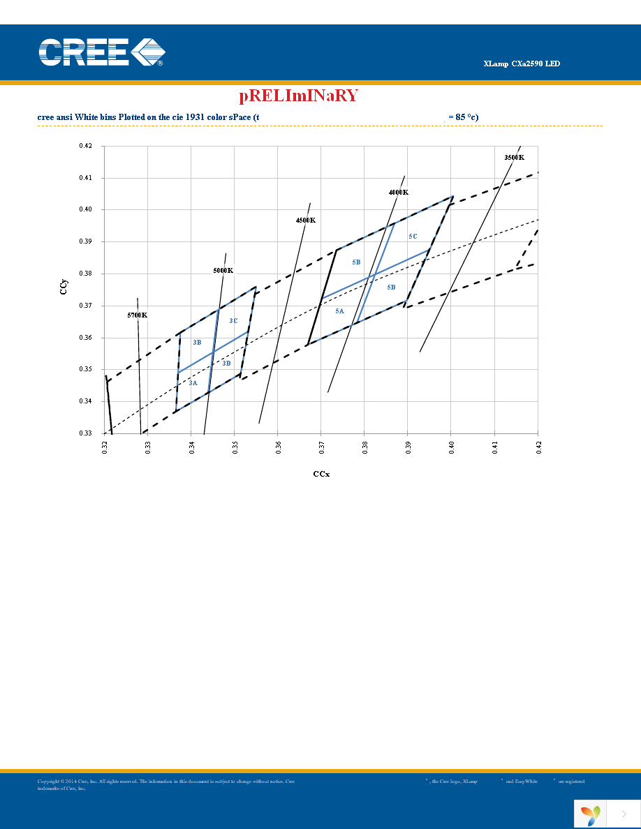 CXA2590-0000-000R0UX20E3 Page 11