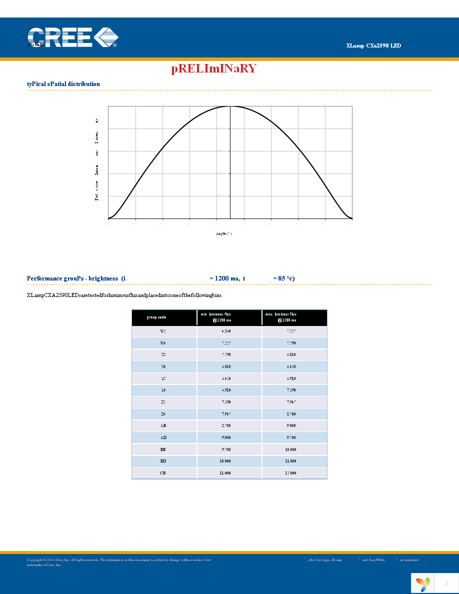 CXA2590-0000-000R0UX20E3 Page 8