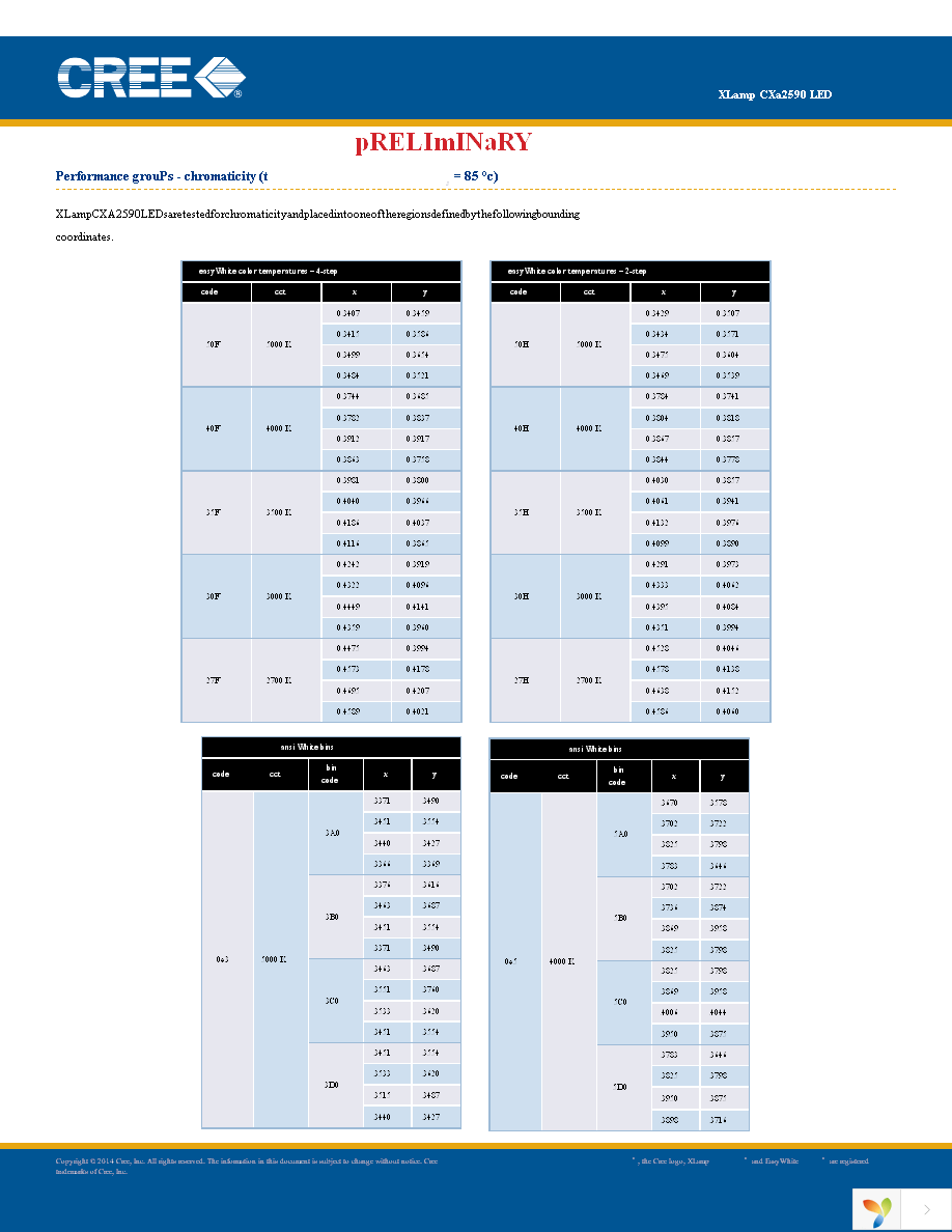 CXA2590-0000-000R0UX20E3 Page 9