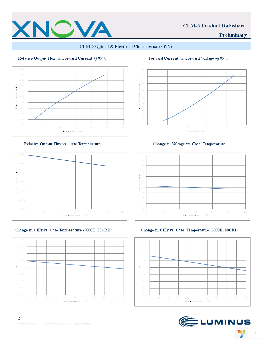 CLM-6-35-80-9-AA00-F2-3 Page 11