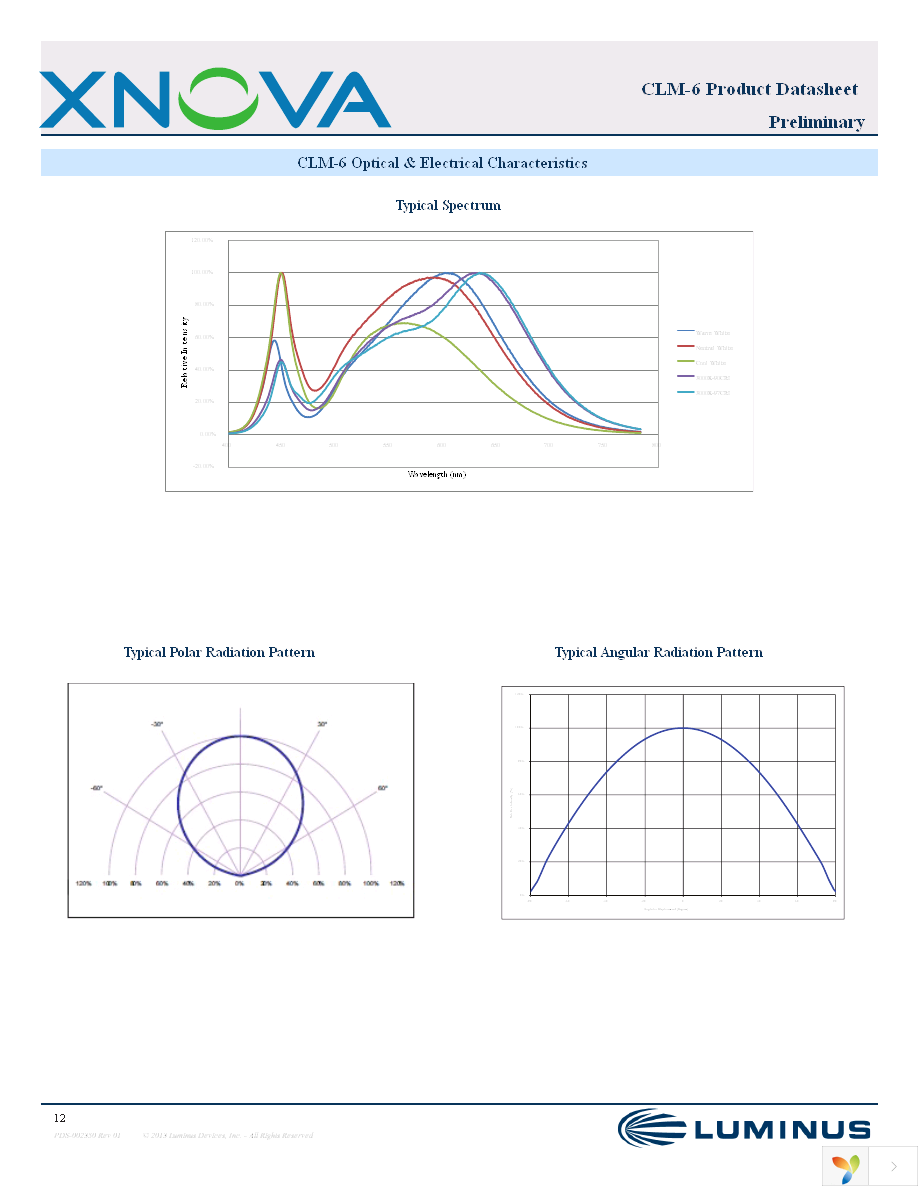 CLM-6-35-80-9-AA00-F2-3 Page 12