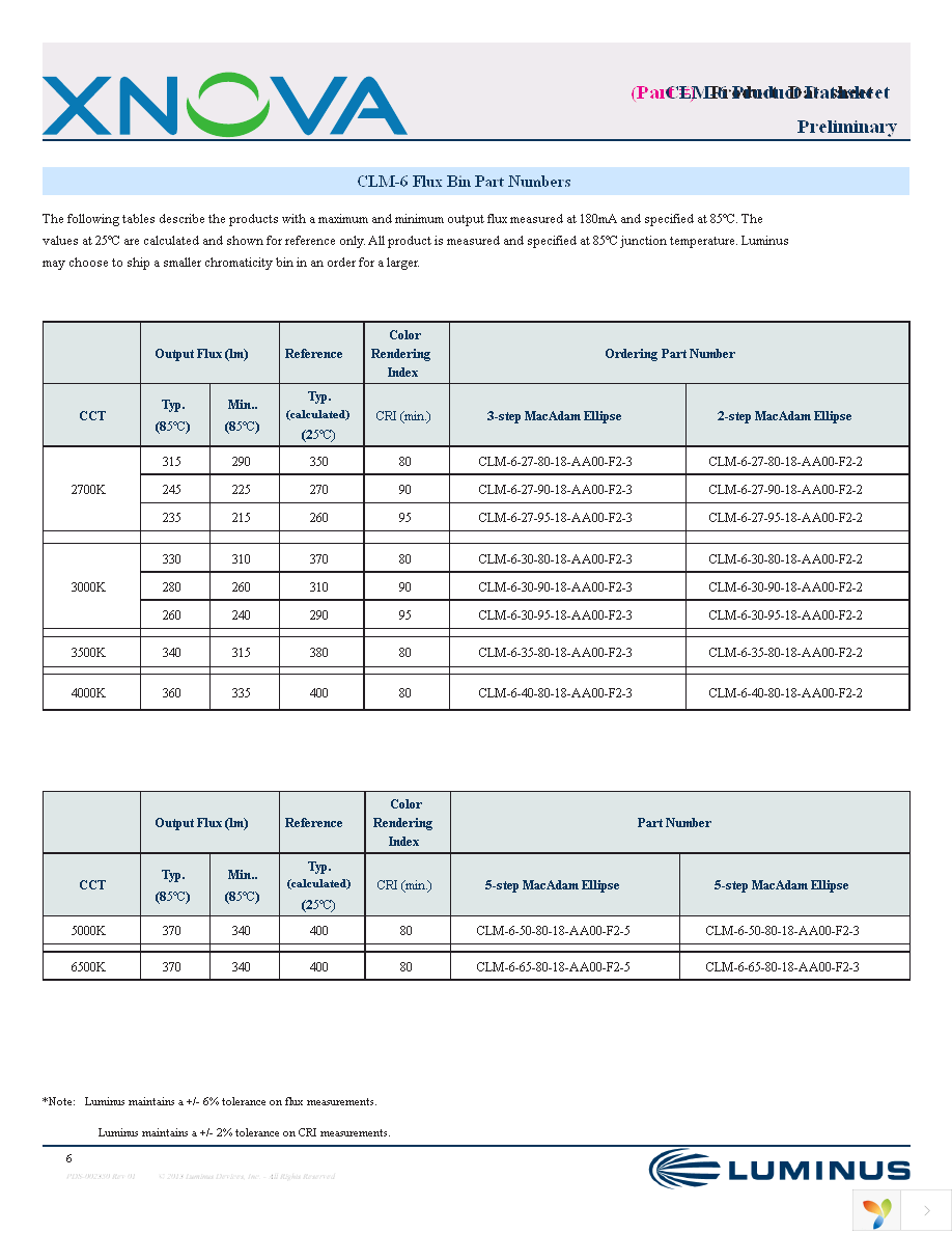 CLM-6-35-80-9-AA00-F2-3 Page 6