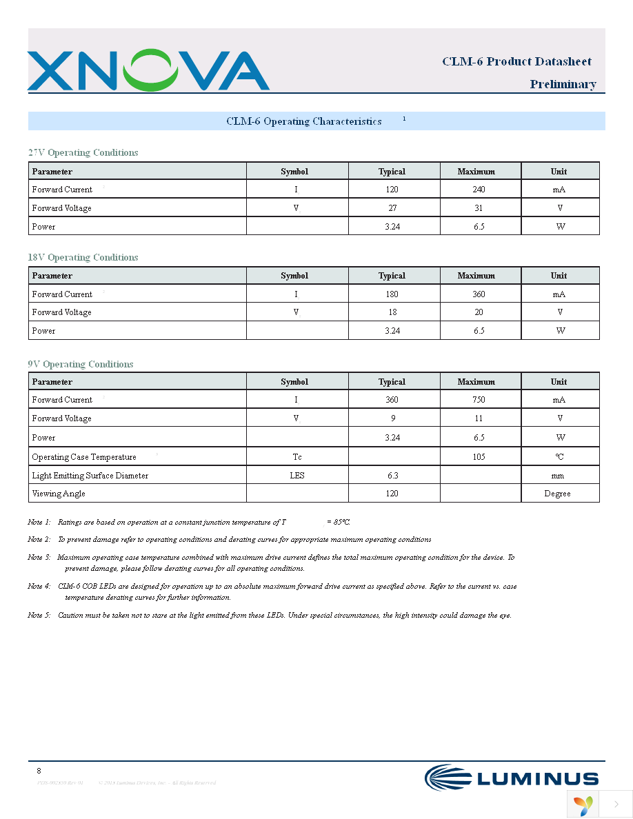 CLM-6-35-80-9-AA00-F2-3 Page 8