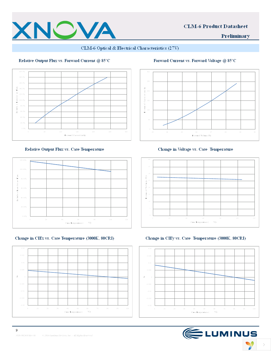 CLM-6-35-80-9-AA00-F2-3 Page 9