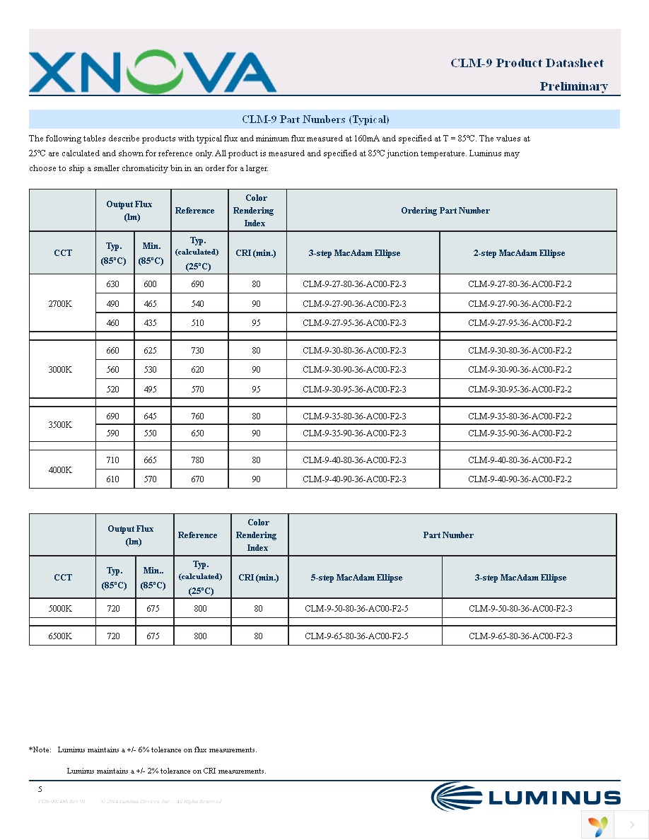 CLM-9-27-80-36-AC00-F2-3 Page 5